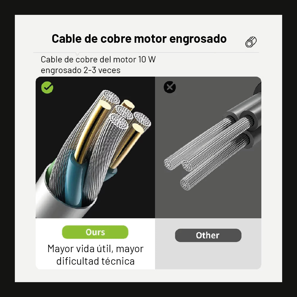 Ducha Portátil Offroad 6000 mAh IPX7 – Potencia y Resistencia Todo Terreno