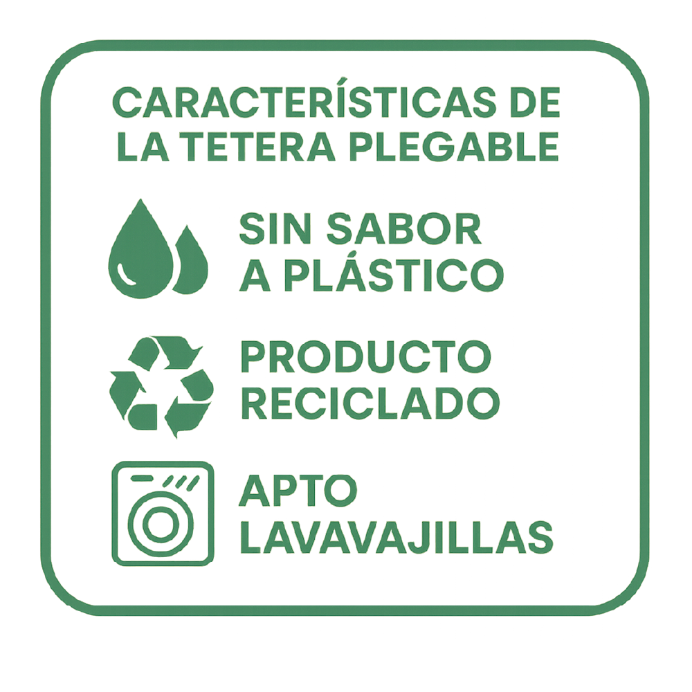 Tetera Plegable de Silicona 1.5L - Portátil para Camping y Viajes