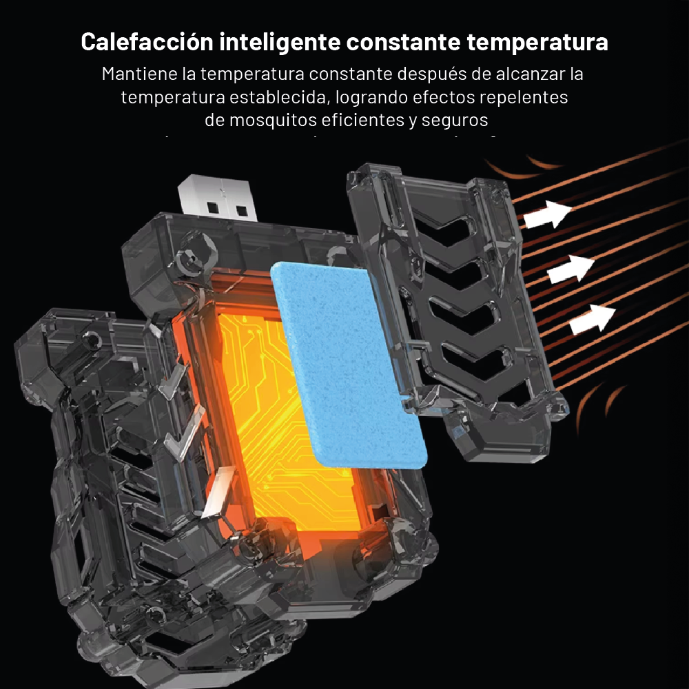 Repelente USB Portátil con 15 Repuestos – Anti mosquitos 15 m² | Camping, Casa o Auto