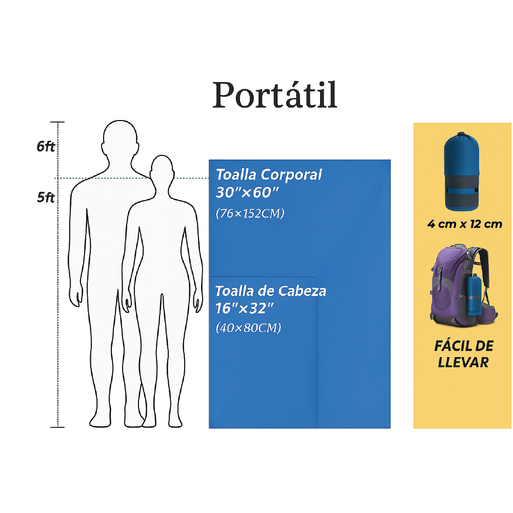 Toalla Deportiva Microfibra 48x80cm - Secado Rápido Ultra Compacta - Viajes, Gym y Deportes - 80 g