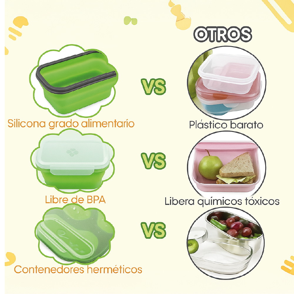 Lonchera Plegable Premium - 3 Compartimentos Herméticos - Libre de BPA - 383g - Cubierto Integrado