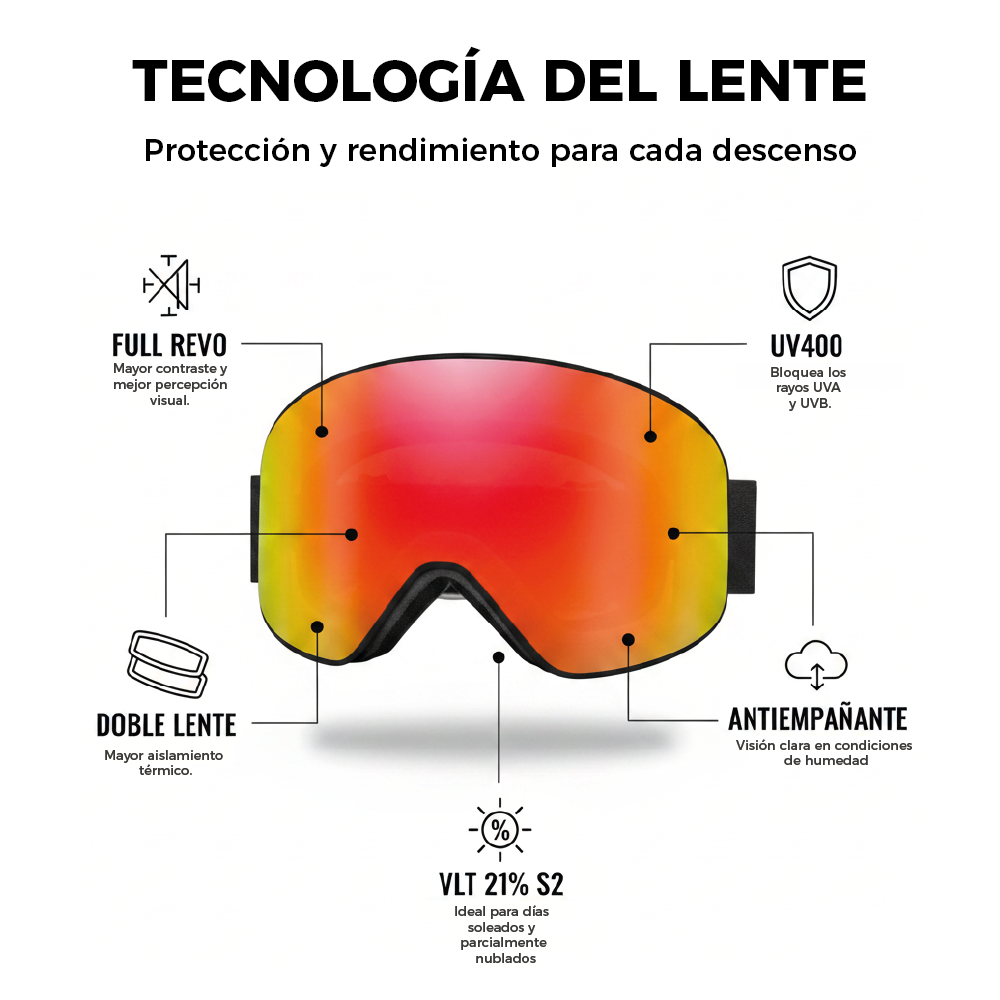 KALLPA — Antiparras Ski Snowboard Magnéticas Doble Lente Full Revo