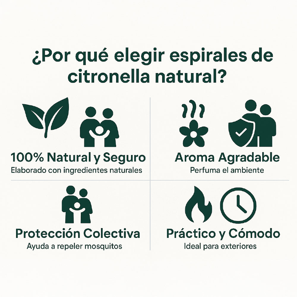 Espirales Citronela - Bamboo Mosquitos Zancudos 30 Uni + Soporte Metal