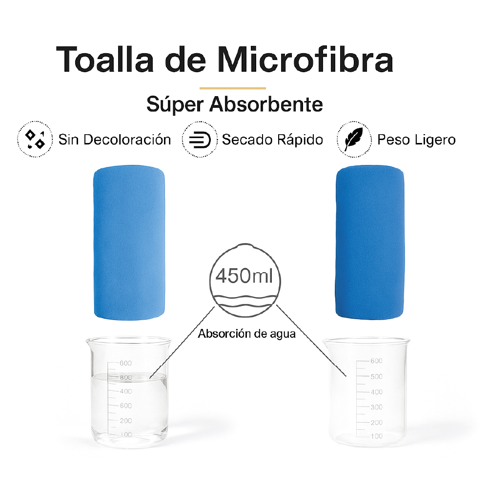 Toalla Deportiva Microfibra 48x80cm - Secado Rápido Ultra Compacta - Viajes, Gym y Deportes - 80 g