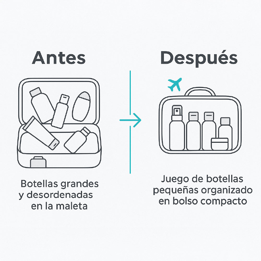 Pack de Botellas de Viaje 6 Piezas – Livianas, Prácticas y Listas para Aventuras