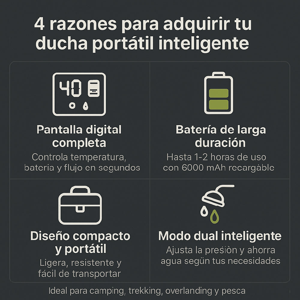 Ducha Portátil Offroad 6000 mAh IPX7 – Potencia y Resistencia Todo Terreno